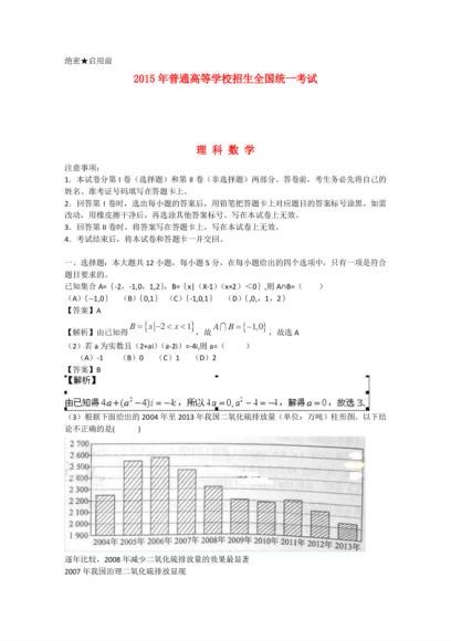 高考资料：《精选题库》(15.82G) 百度云网盘