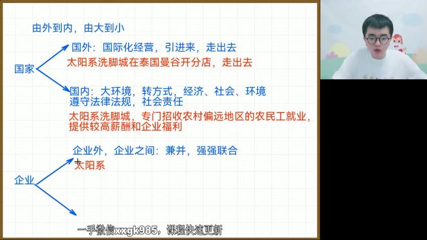 2023高三高途政治朱法垚一轮暑假班(998.11M) 百度云网盘