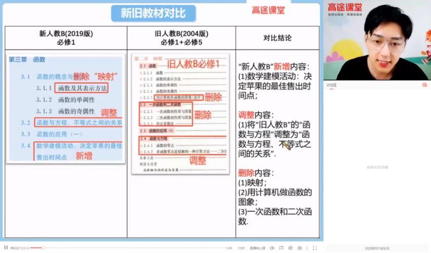 2022高三高途数学张磊暑假班(3.71G) 百度云网盘