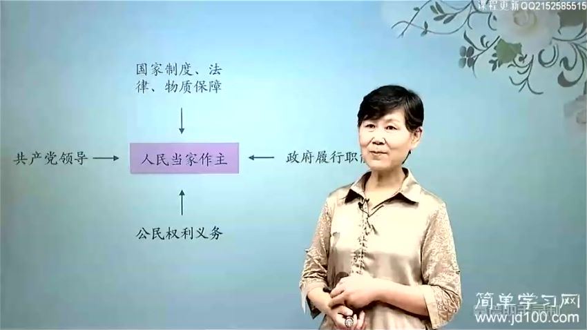 简单学习网高三政治(4.61G) 百度云网盘