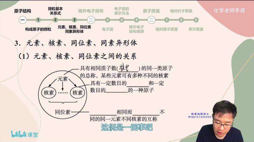 2022高三B站李政b站化学课程(39.29G) 百度云网盘