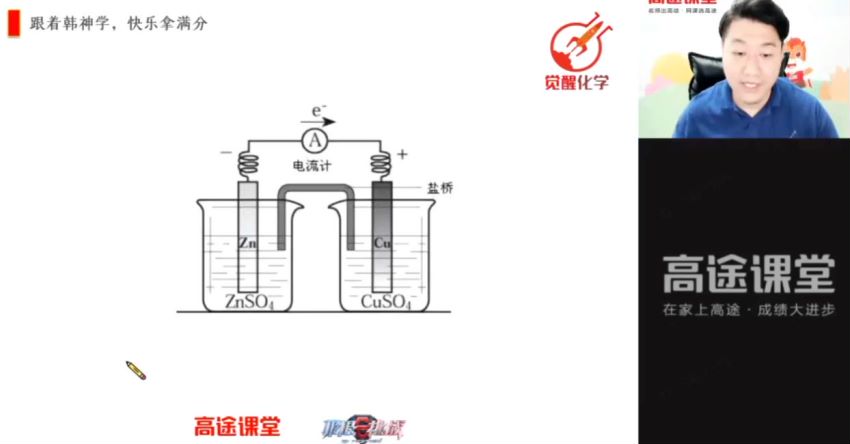 2021高二化学韩逸伦暑假班 百度云网盘(2.18G)