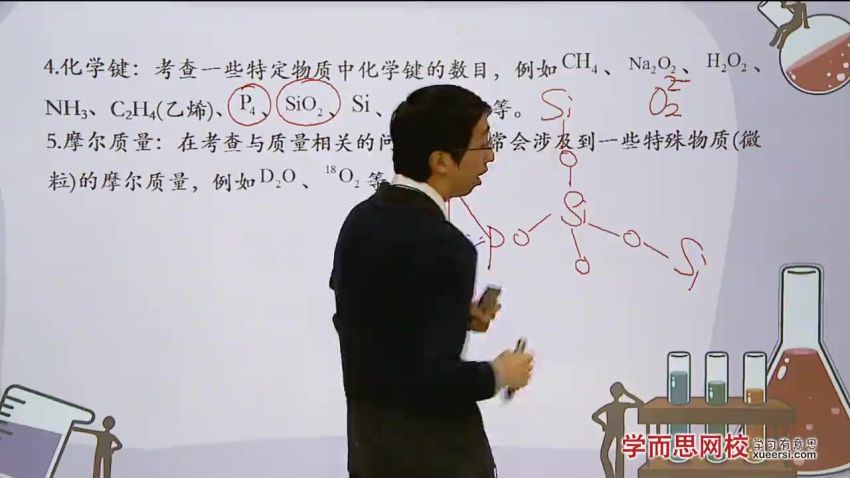 郑慎捷高考化学总复习年卡（一轮)(6.99G) 百度云网盘