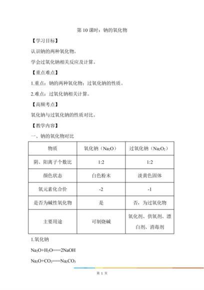 微课网高中化学必修1同步提高（新课改人教版）王沐 (5.58G) 百度云网盘