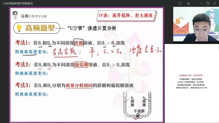 2022作业帮高一生物班谢一凡生物续报资料(644.08M) 百度云网盘