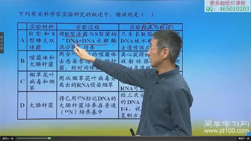 简单学习网高三生物(6.44G) 百度云网盘