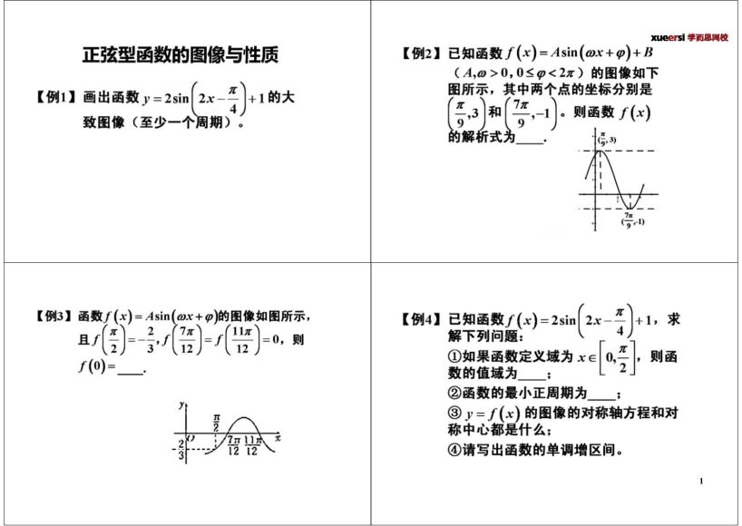 24课时学完数学必修4（人教版）【郭化楠】 百度云网盘(3.06G)