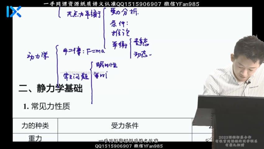 2022高三乐学物理于冲第五阶段(1.95G) 百度云网盘