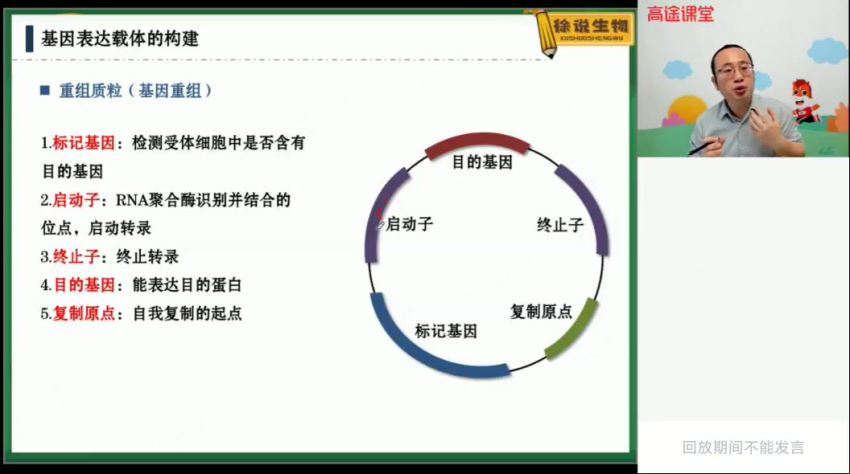 2021高二生物春季班-徐京  百度云网盘