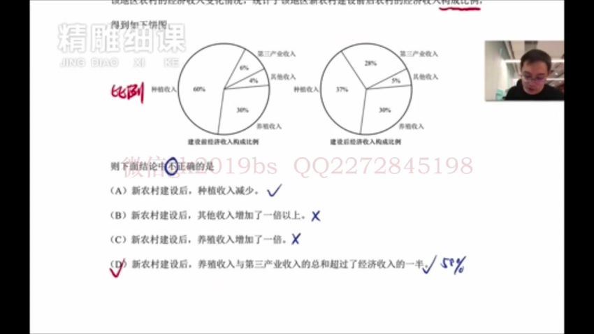 2019周帅全年复习联报【数学】(34.99G) 百度云网盘