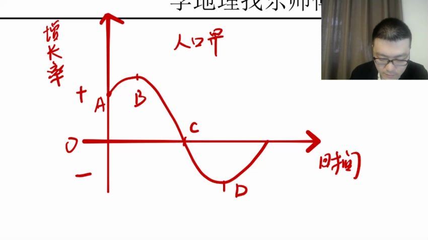 2022有道高三地理李荟乐一轮秋季班(10.65G) 百度云网盘