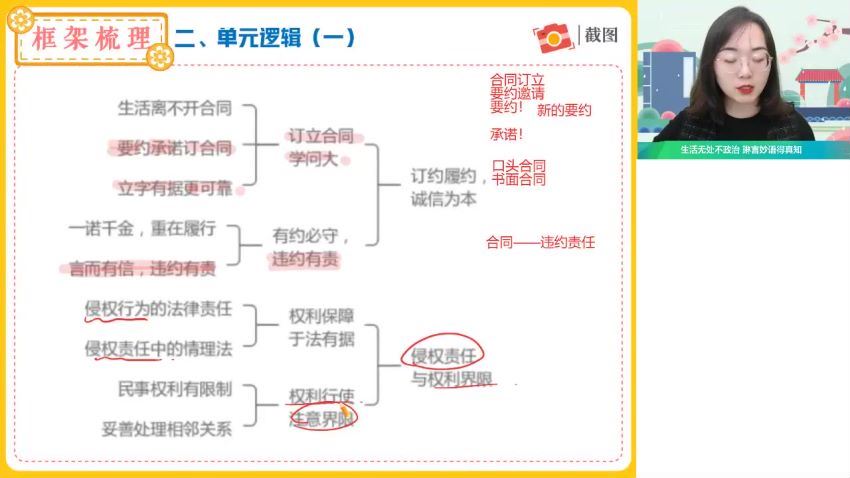 2023高二作业帮政治秦琳春季班(1.61G) 百度云网盘