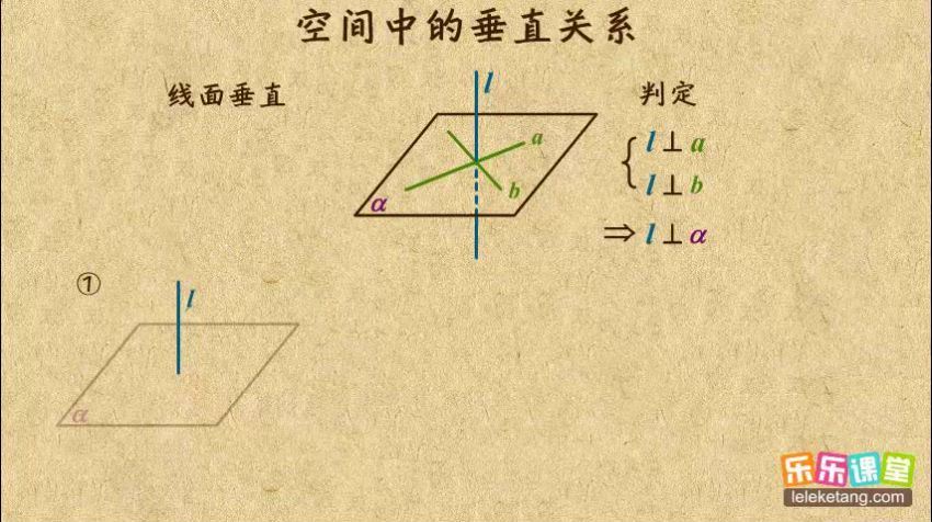 乐乐课堂高中数学必修和选修 百度云网盘