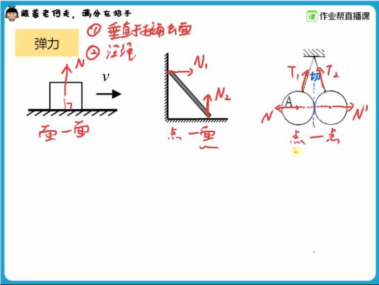 2023高二作业帮物理何连伟何连伟续报资料包(100.59M) 百度云网盘