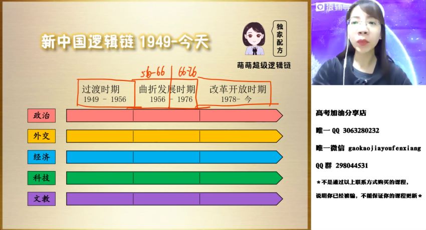 2020猿辅导王晓明春季班 百度云网盘(20.77G)