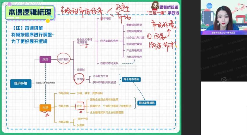 2022作业帮高三政治周峤矞二轮寒假班(2.47G) 百度云网盘