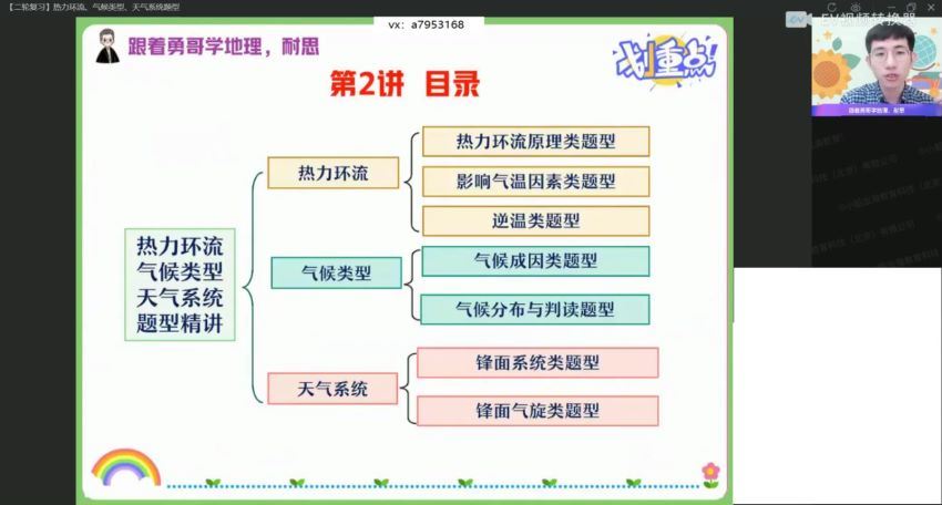 2022作业帮高三地理孙国勇二轮寒假班(2.17G) 百度云网盘