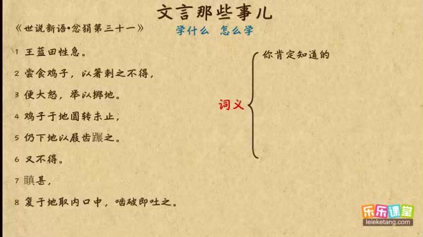 乐乐课堂高中高考语文文言文实词虚词复习专题训练课程（标清打包） (9.96G) 百度云网盘