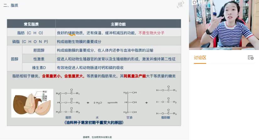 2023高三猿辅导生物赵静娴一轮暑假班(1.27G) 百度云网盘