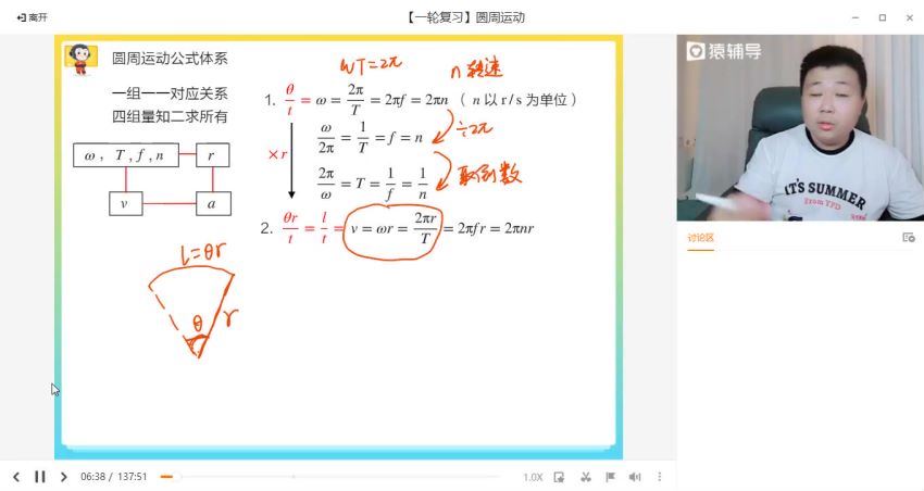 2023高三猿辅导物理宁致远一轮秋季班（a+)(18.06G) 百度云网盘