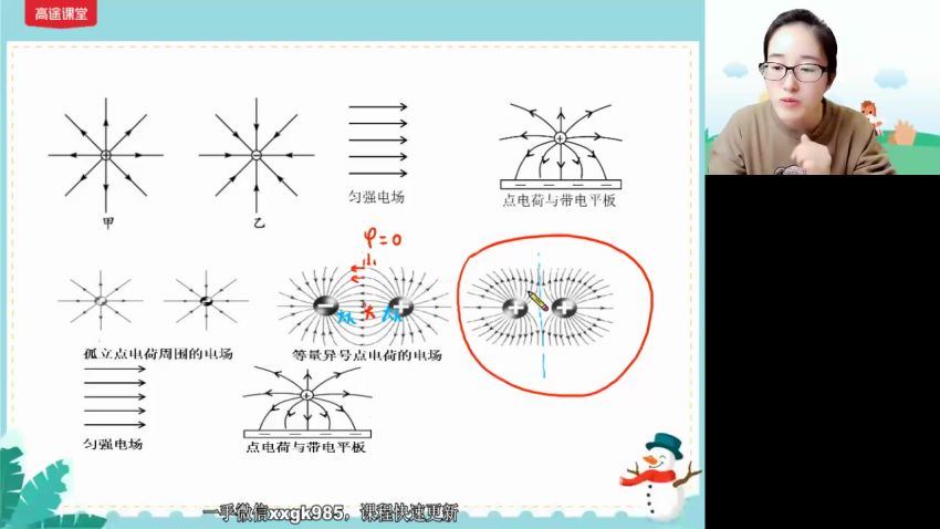 2022高三高途物理姜婷婷寒假班（老高考）(722.39M) 百度云网盘