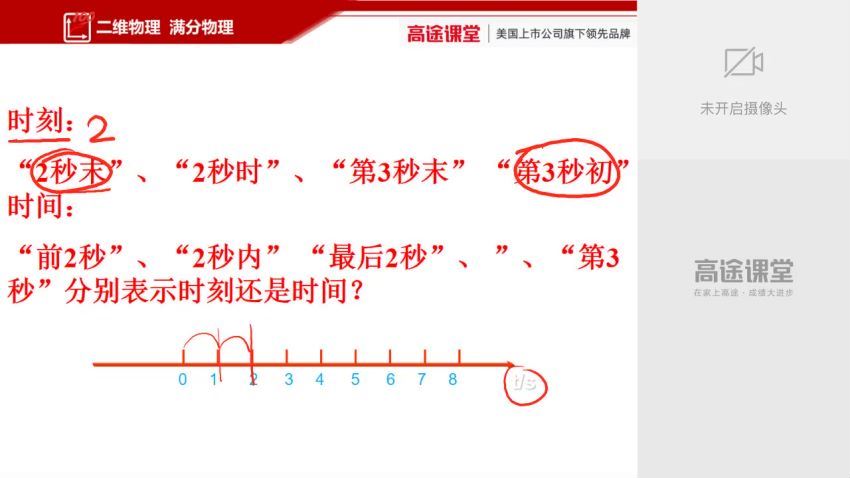 高途【2019-暑】高一 物理 马小军(3.96G) 百度云网盘