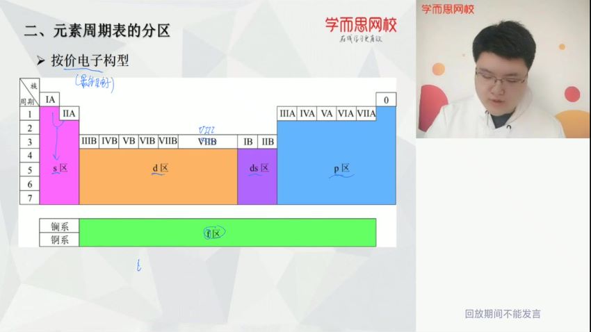 【21寒-目标省一】高一化学竞赛寒假直播班12讲朱辉宇 百度云网盘(3.90G)