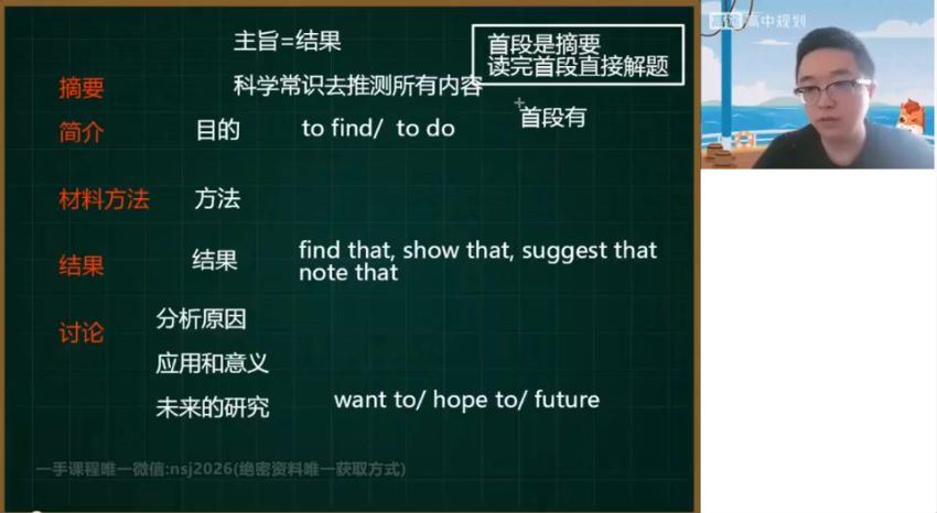 2023高三高途英语徐磊（箐英班）二轮春季班(1.13G) 百度云网盘