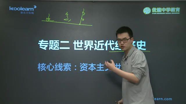 新东方高考历史世界史专题精讲班(2.13G) 百度云网盘