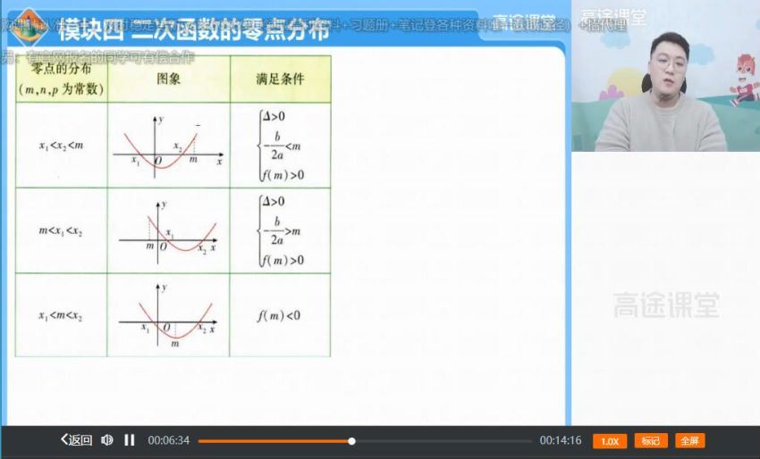 2023张宇高中函数专题班（专题课）专题班资料库(3.10G) 百度云网盘