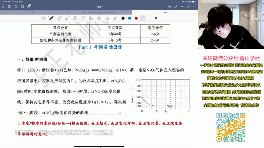 2023高三高途化学吕子正A+班二轮春季班(1.92G) 百度云网盘