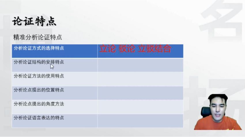 2023高二有道语文姜博杨高二语文全体系学习卡（知识视频）(3.25G) 百度云网盘