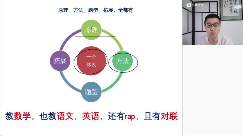 2023高三猿辅导数学问延伟二轮寒假班(1.37G) 百度云网盘