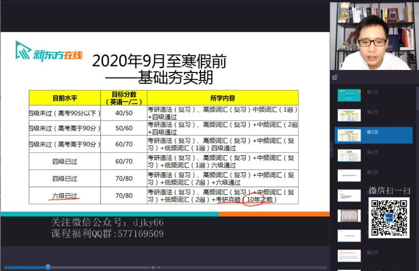 2022新东方英语全程 百度云网盘(65.00G)