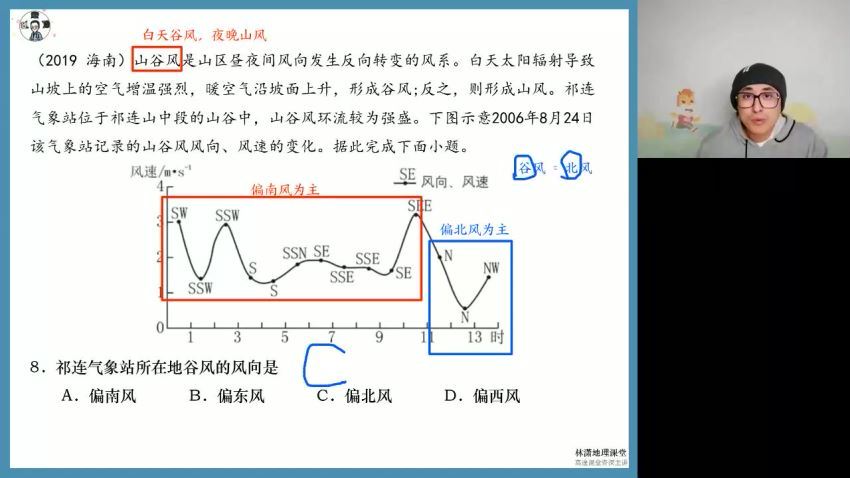 2023高三高途地理林潇（箐英班）二轮寒假班(2.55G) 百度云网盘