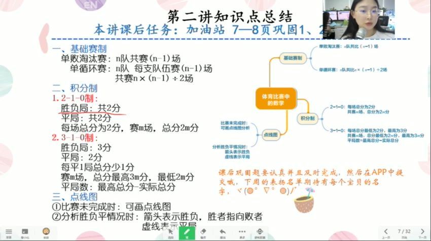 王睿2020年秋季培优四年级数学勤思班 (21.64G) 百度云网盘