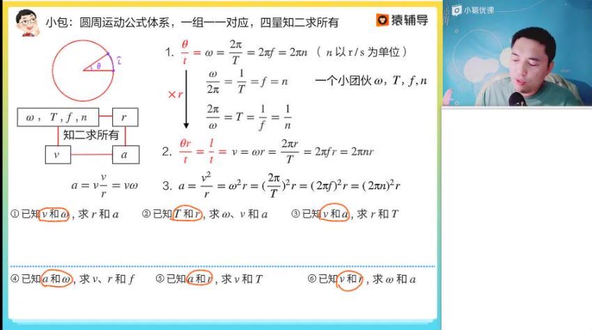 2023高三猿辅导物理郑少龙一轮秋季班(8.58G) 百度云网盘