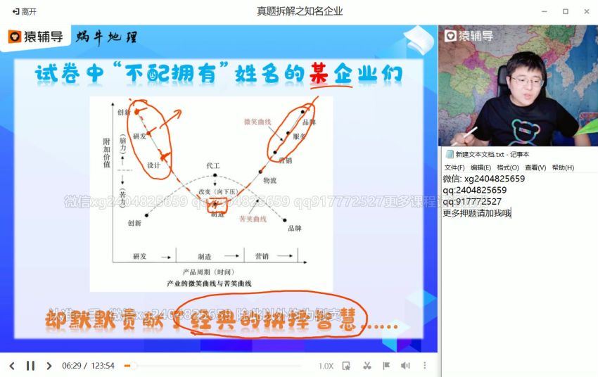 2021高三猿辅导地理押题课(14.26G) 百度云网盘
