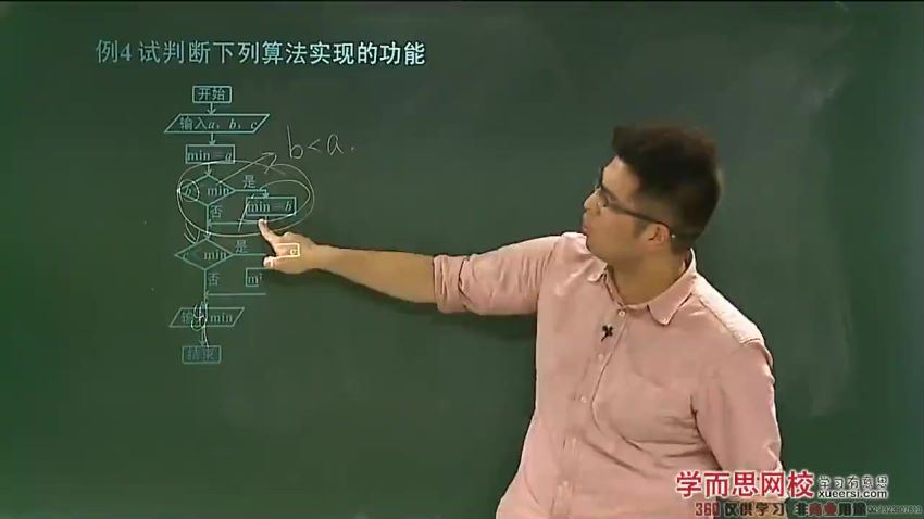 高中数学必修年卡-必修12345（苏教版）邓诚119讲(14.22G) 百度云网盘
