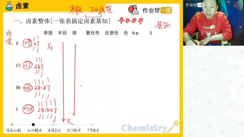 祝鑫2018作业帮高三化学秋季班 (6.90G) 百度云网盘