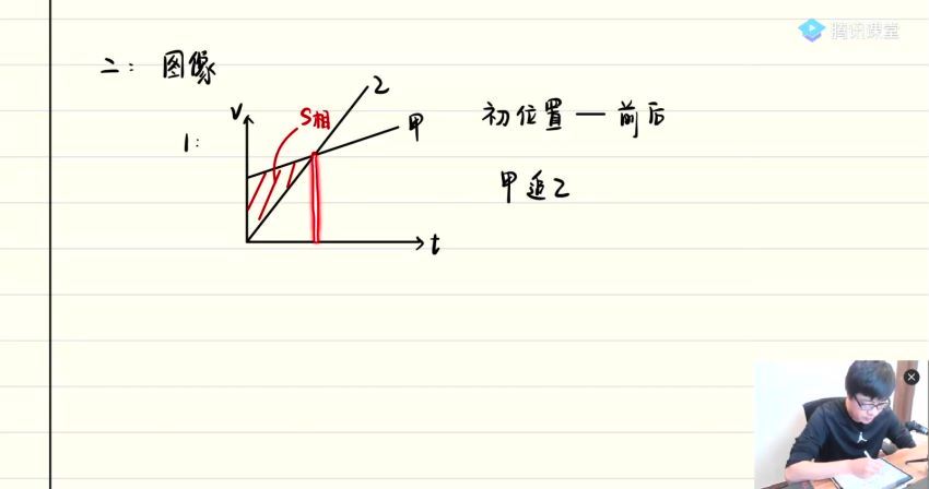 2022腾讯课堂高三物理王羽一轮联报(106.19G) 百度云网盘