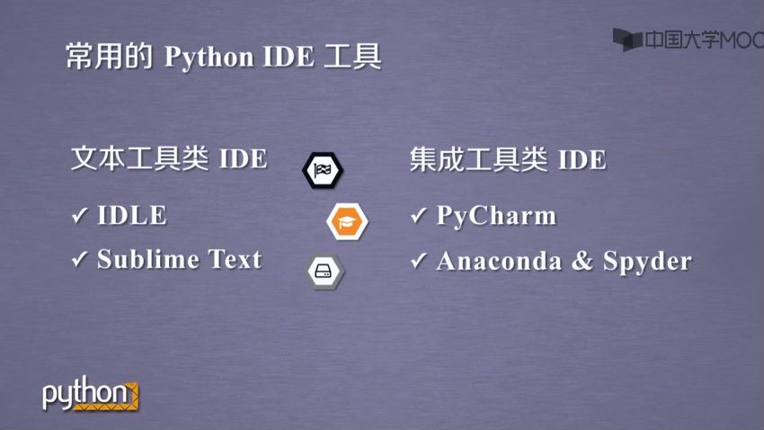 Python教程：Python网络爬虫与信息提取（北京理工大学嵩天）(4.53G) 百度云网盘