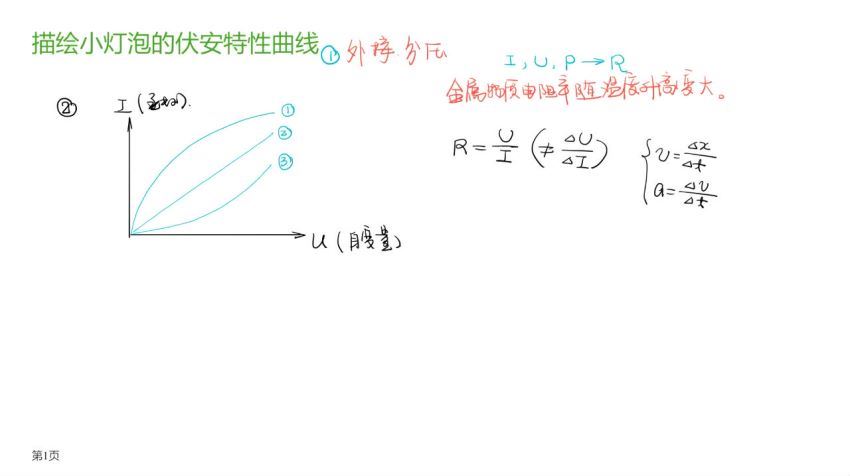 【物理李楠二轮】2020高考（目标双一流班+目标清北班）(13.11G) 百度云网盘