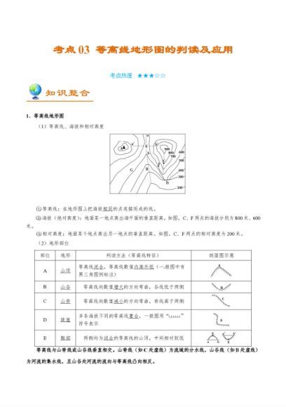 高中地理一轮讲义 百度云网盘