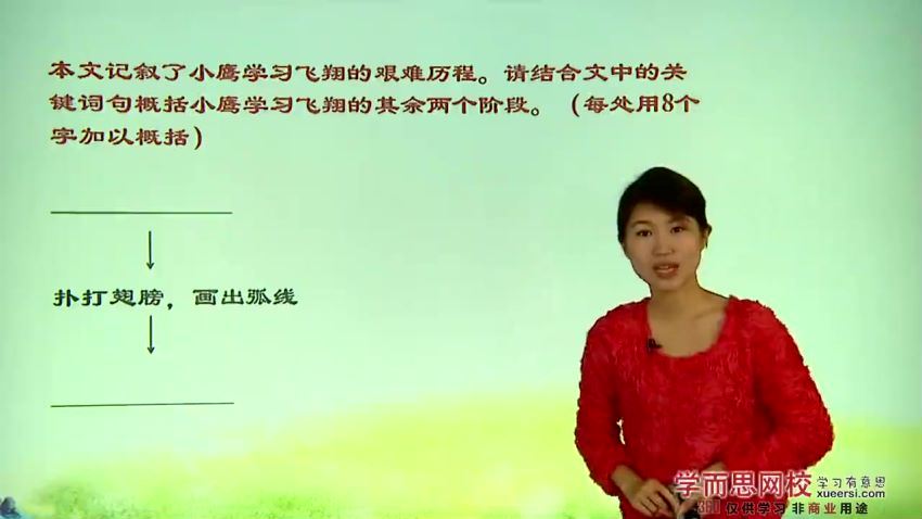王帆初中语文必读名著精讲与写作提高（学而思2021年最新）(792.94M) 百度云网盘