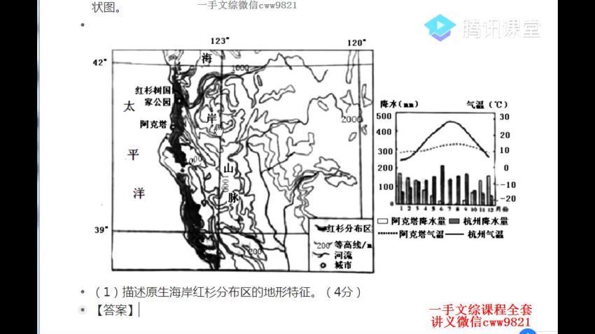 刘勖雯2019届文综刘地理完整版 (35.07G) 百度云网盘