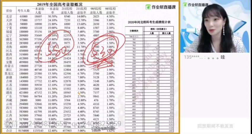 2020高二暑假生物段瑞莹(10.78G) 百度云网盘