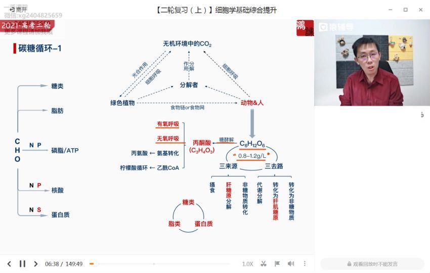 2021高三生物张鹏寒假班（985）(16.89G) 百度云网盘