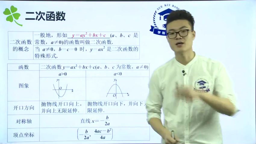 邱崇学魁榜初中数学专题课 (5.48G) 百度云网盘