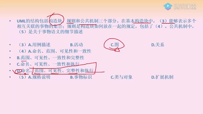 系统分析师全套视频课程(1.48G) 百度云网盘